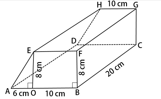 Geometri Bidang Datar