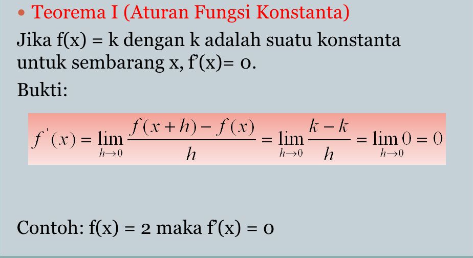 Rumus Turunan Fungsi dalam Matematika